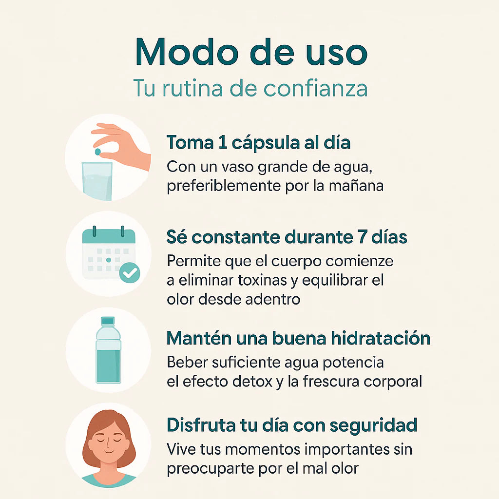 DEOS · El Desodorante que se Toma — Frescura Total Desde Adentro