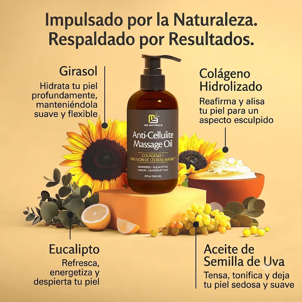 Aceite Anticelulitis — Colágeno + Células Madre · 237ml